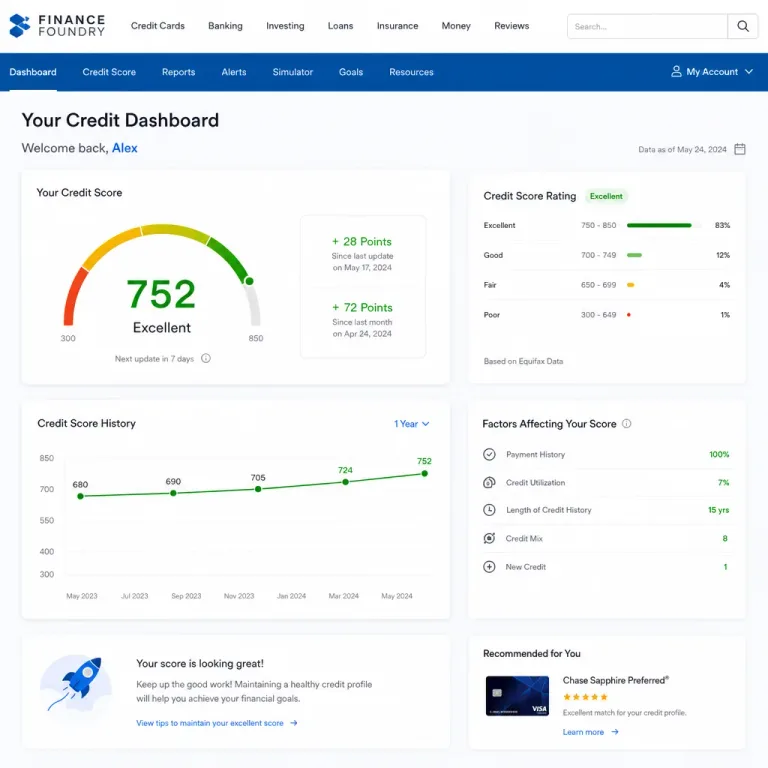 Featured: What Is a Good Credit Score and Why It Matters