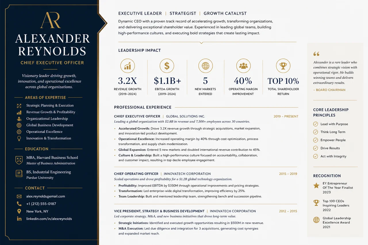 Executive Resume Writing for Senior Leadership Positions