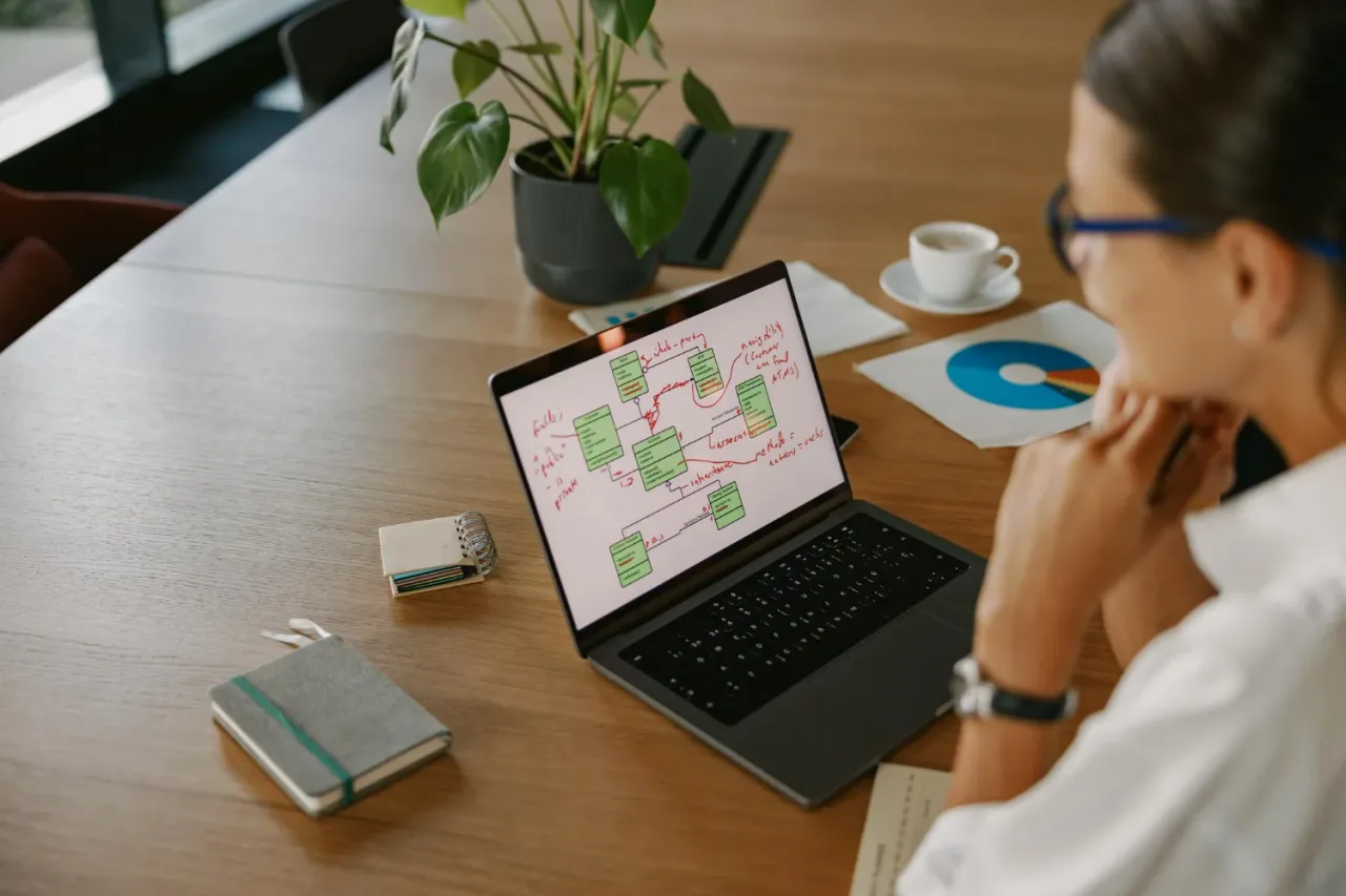Mind Mapping Tools