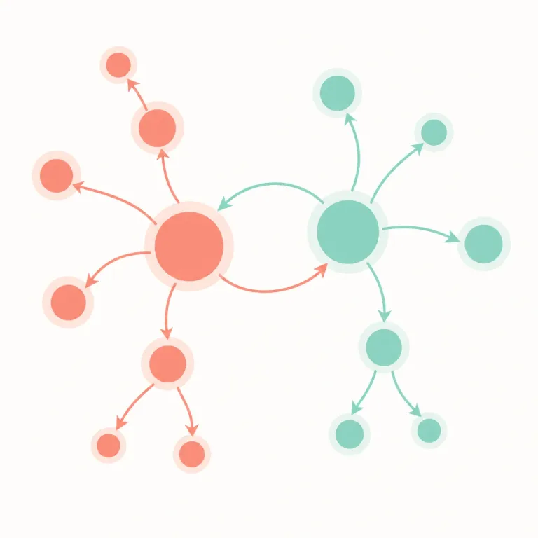 Featured: Referral Bonus Programs That Reward You and Your Friends
