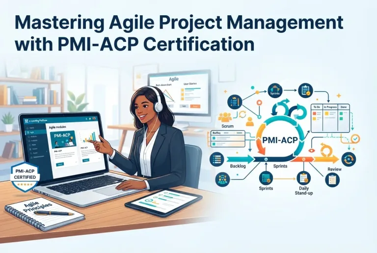 Featured image for: Mastering Agile Project Management with PMI-ACP Certification
