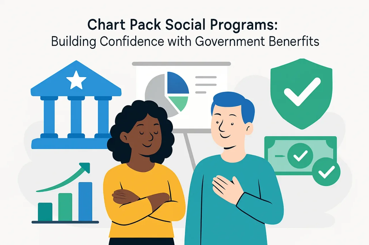 Featured image for: Chart Pack Social Programs: Building Confidence with Government Benefits