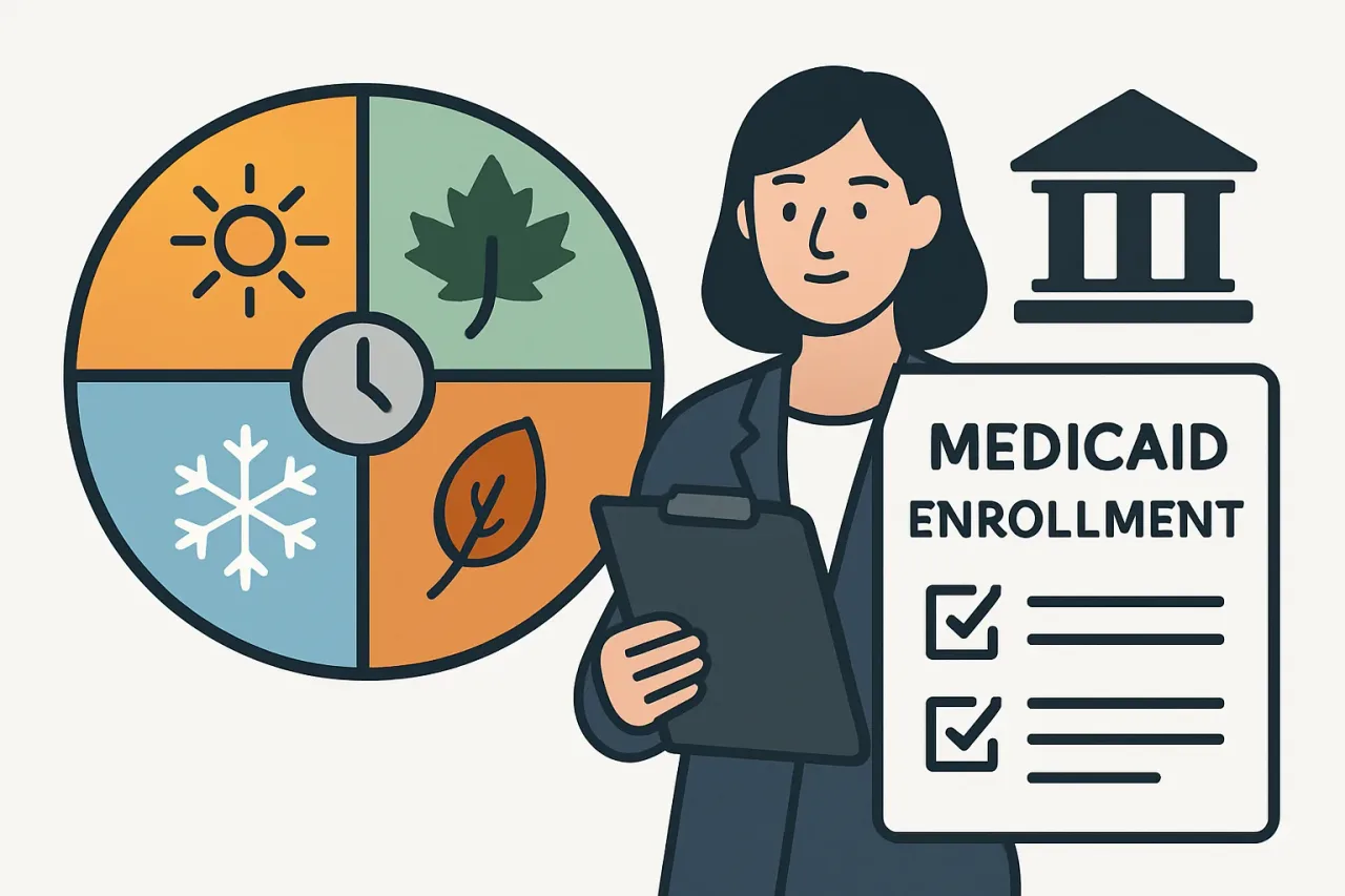 Featured image for: Seasonal Impact on Medicaid Enrollment: Timing Strategies Explained