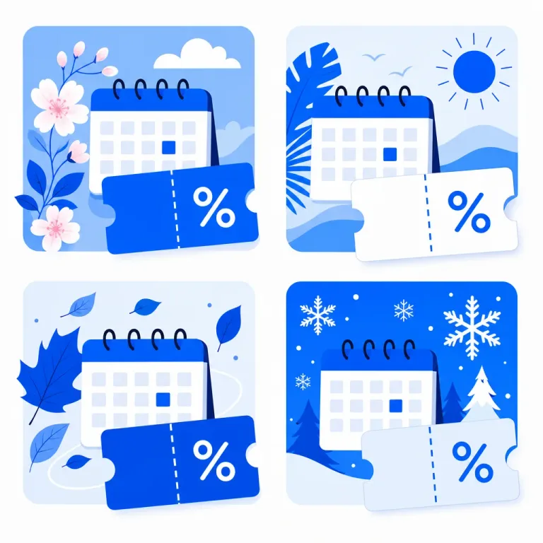 Featured: Seasonal Coupon Code Patterns for Online Retailers