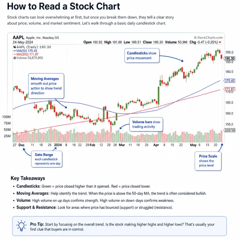 Featured: How to Diversify Beyond Just Stocks and Bonds for Smart Savers
