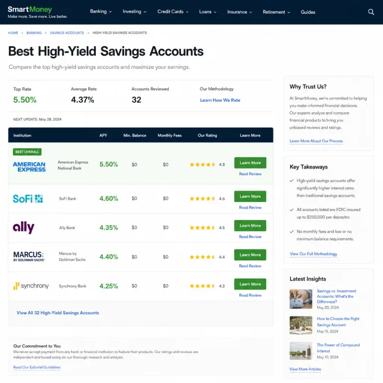 Featured: How to Choose a Checking Account That Fits You for Smart Savers