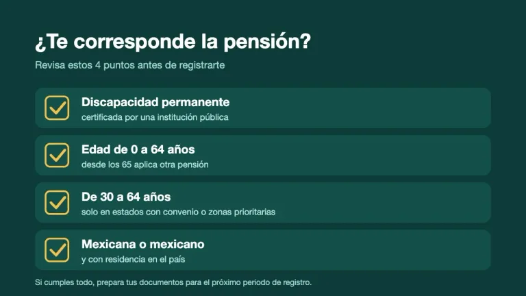 Cómo saber si te corresponde la Pensión Bienestar por discapacidad