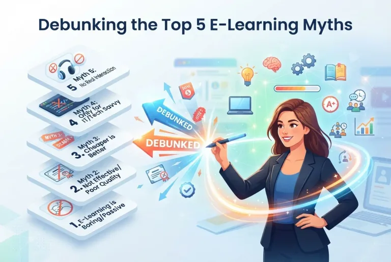 Featured image for: Debunking the Top 5 E-Learning Myths That Waste Your Time