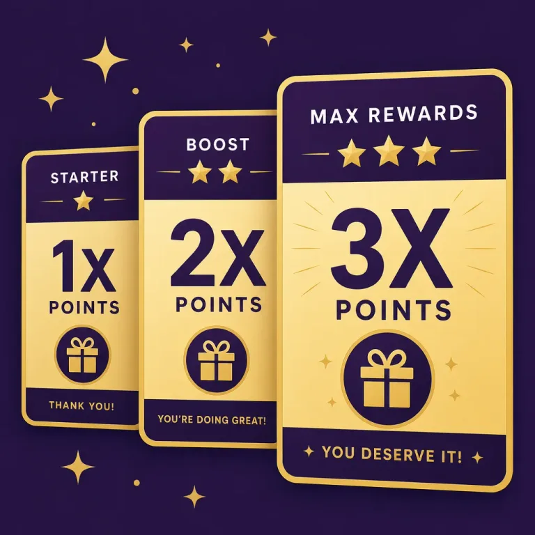 Featured: Loyalty Program Hacks That Maximize Your Reward Points