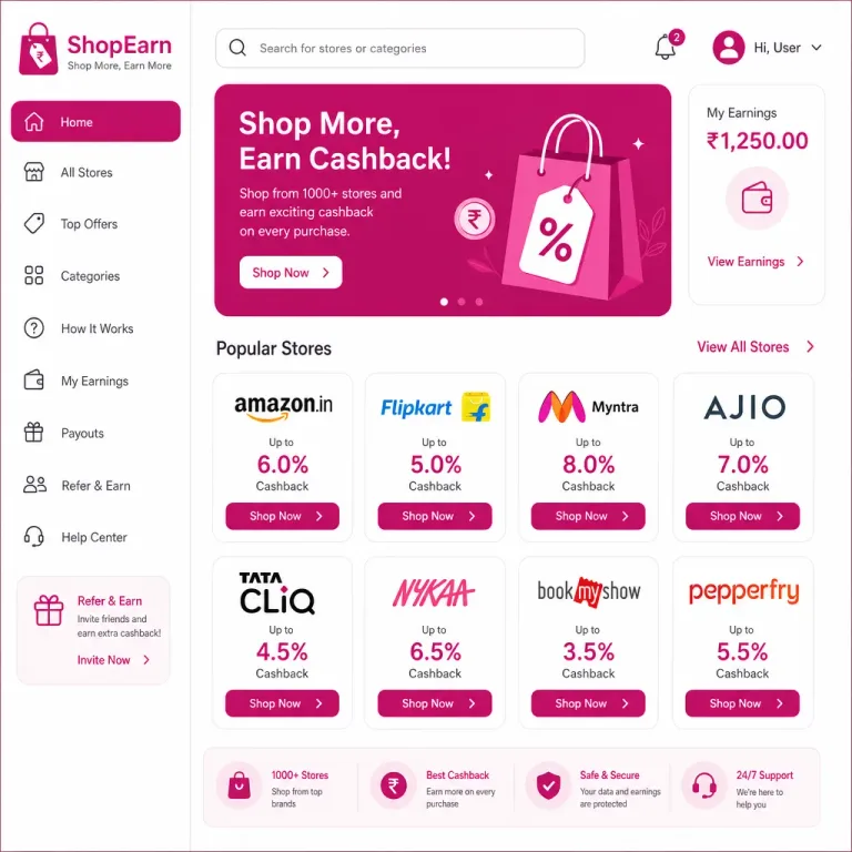 Featured: How Rakuten Shopping Portal Earns You Cashback Everywhere