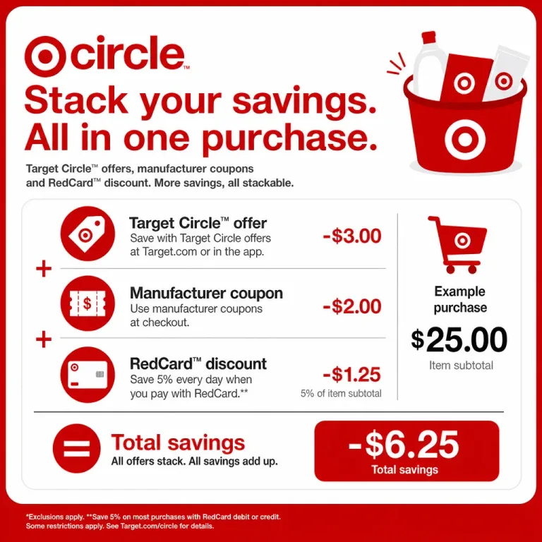 Featured: Target Circle Perks and How to Stack With Manufacturer Deals