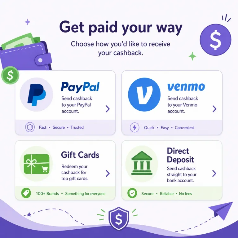 Featured: Cashback App Payout Methods Compared PayPal Venmo Gift Cards
