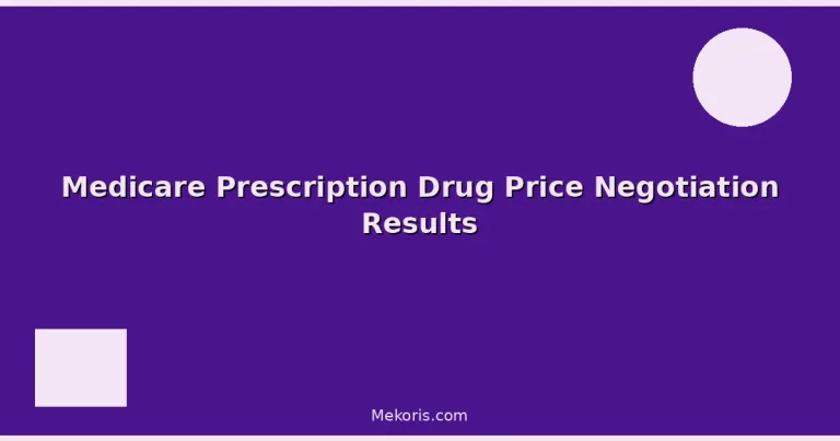 Featured: Medicare Prescription Drug Price Negotiation Results