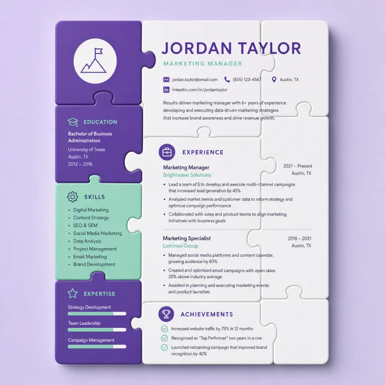 Featured: References on a Resume When and How to Include Them