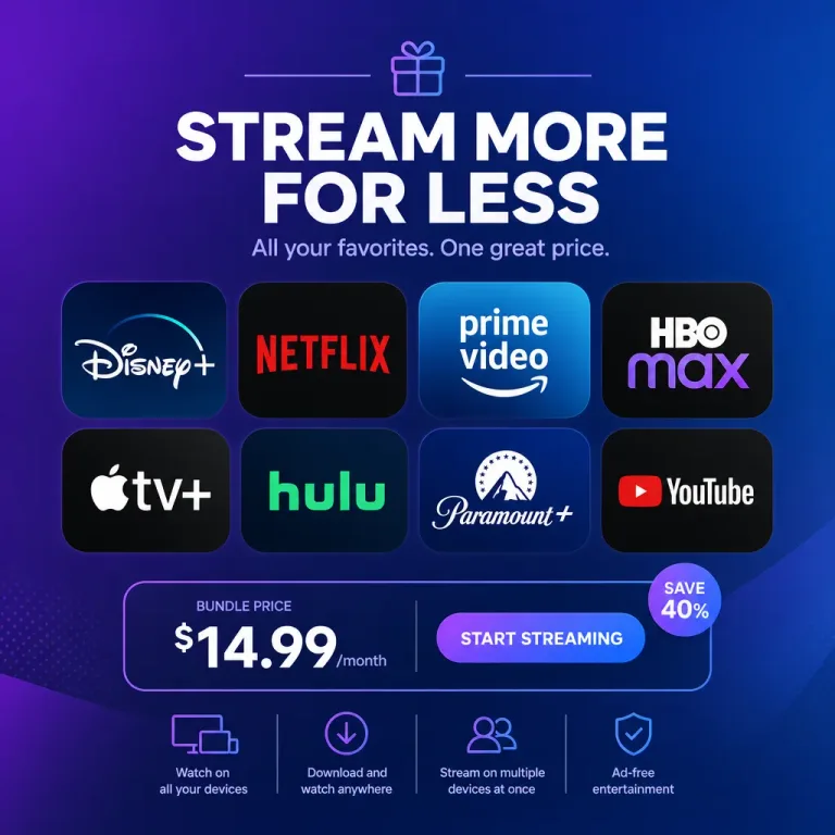 Featured: Disney Plus Bundle Explained: ESPN and Hulu Included