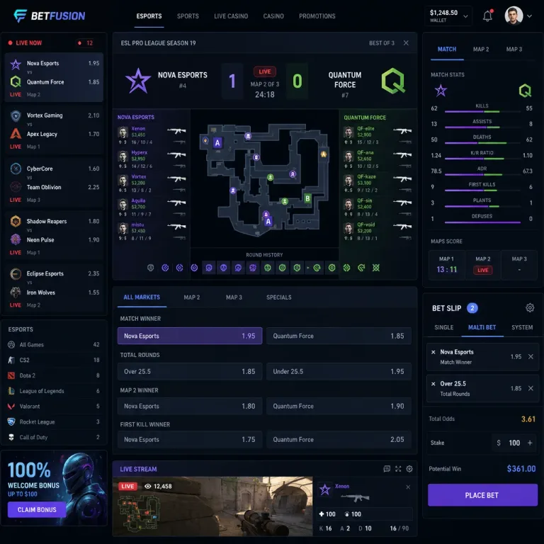 Featured: Understanding Esports Betting and Fantasy Leagues