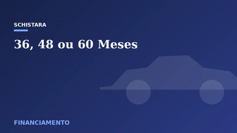 Featured: 36, 48 ou 60 Meses