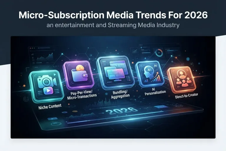 Featured image for: 5 Micro-Subscription Media Trends For 2026
