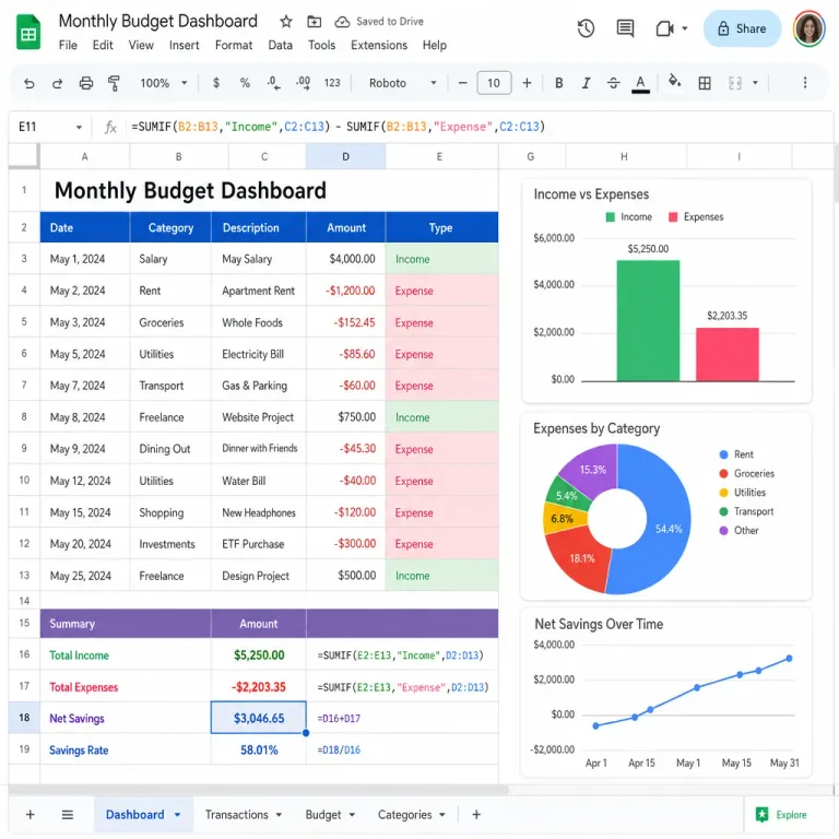 Featured: Complete Guide to Using Google Sheets Formulas
