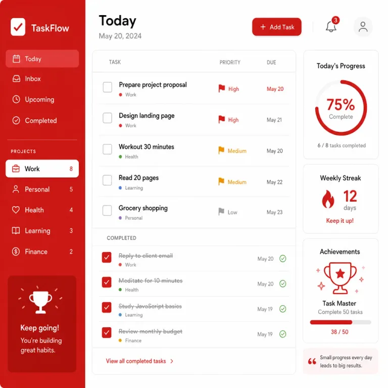 Featured: Todoist Review: Is It Still the Best Task Manager in 2025?