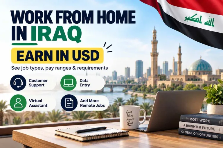 iraq wfh cover under 100kb