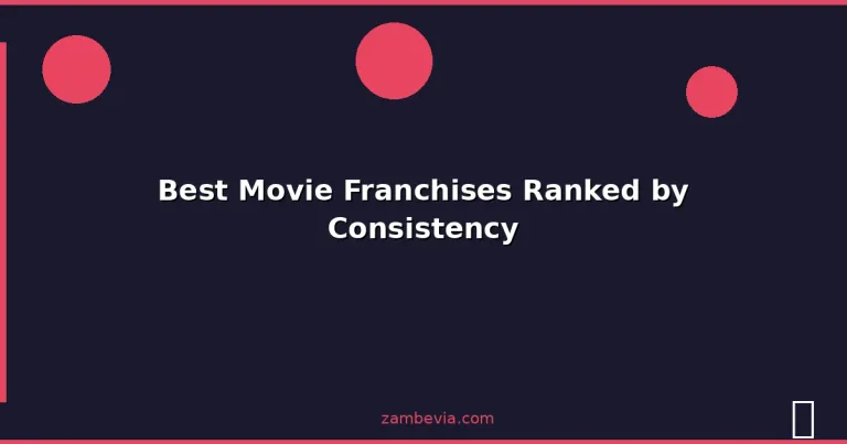 Featured: Best Movie Franchises Ranked by Consistency
